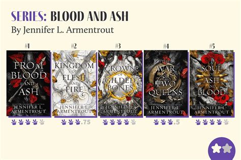 how many books are in the blood and ash series