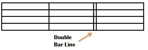 what is a double bar line in music? The double bar line is a musical symbol that can be used to separate sections of a piece of music, but what exactly does it mean when we encounter this symbol in our sheet music?