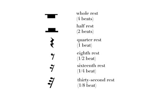 what is a pause in music called and does the concept of silence apply to other forms of art?