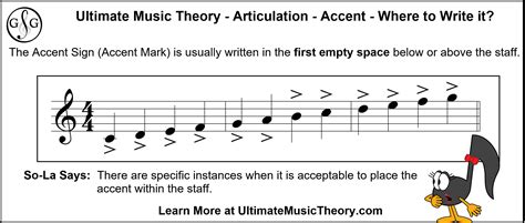 what is a accent in music what is the role of a accent in music composition